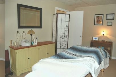 Lexington Massage Therapy