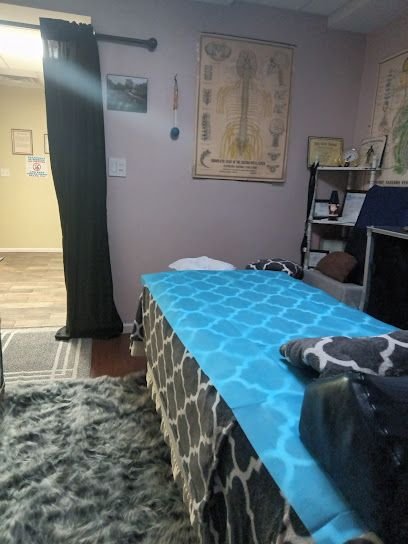 Massage:Medical/orthopedic,Lymphatic Drainage,Sports,Soft tissue injury rehab,Slimming&contouring,Holistic Pain therapy