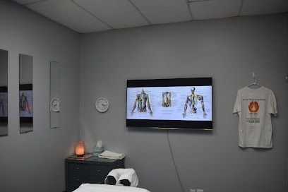 Houston Massage Therapy: Pain Relief and Recovery Specialists